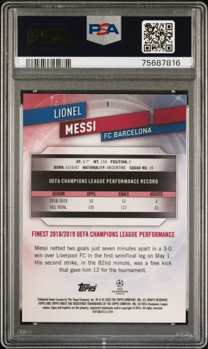 2019 Lionel Messi Finest Gold back