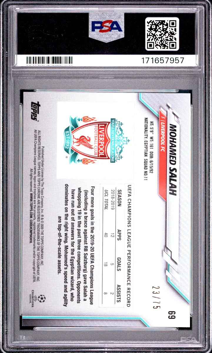 2019 Mohamed Salah Sapphire Green — back