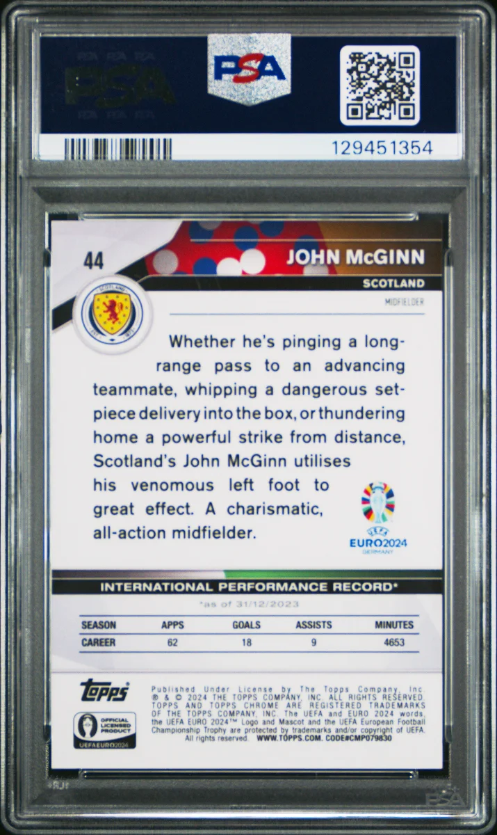 John McGinn 1/1 Padparadscha back