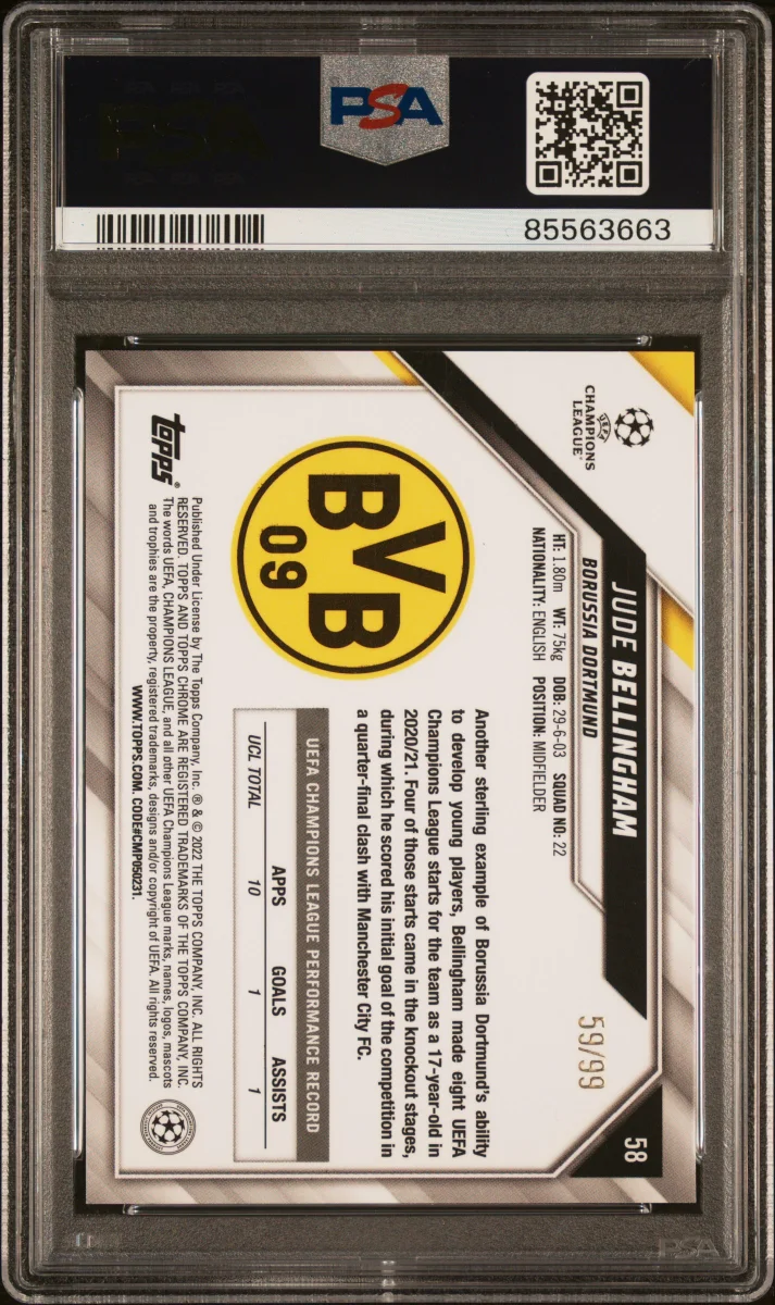 2021-22 Topps Chrome UCL Jude Bellingham Aqua Wave Refractor  back
