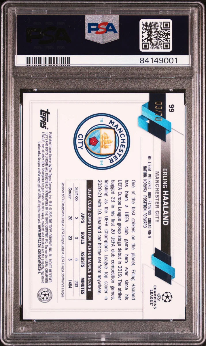 2022-23 Topps Sapphire UCC Erling Haaland SP-Green back