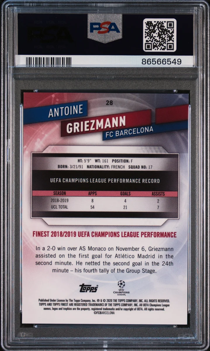 ANTOINE GRIEZMANN 2019 Finest UEFA Champions League  — back