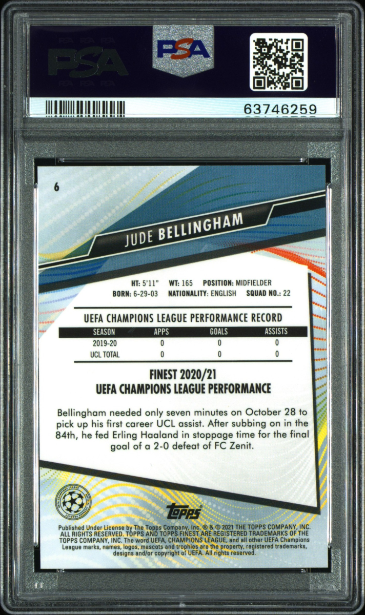 Jude Bellingham Topps Finest 2020 RC back