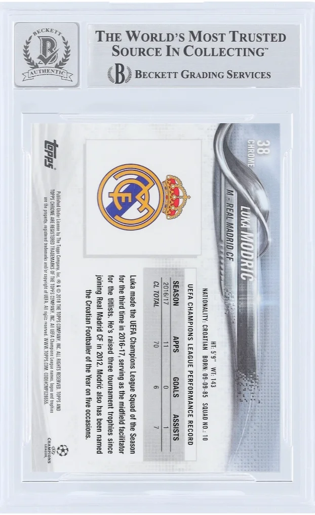 2017-18 Topps Chrome UCL Luka Modric — back