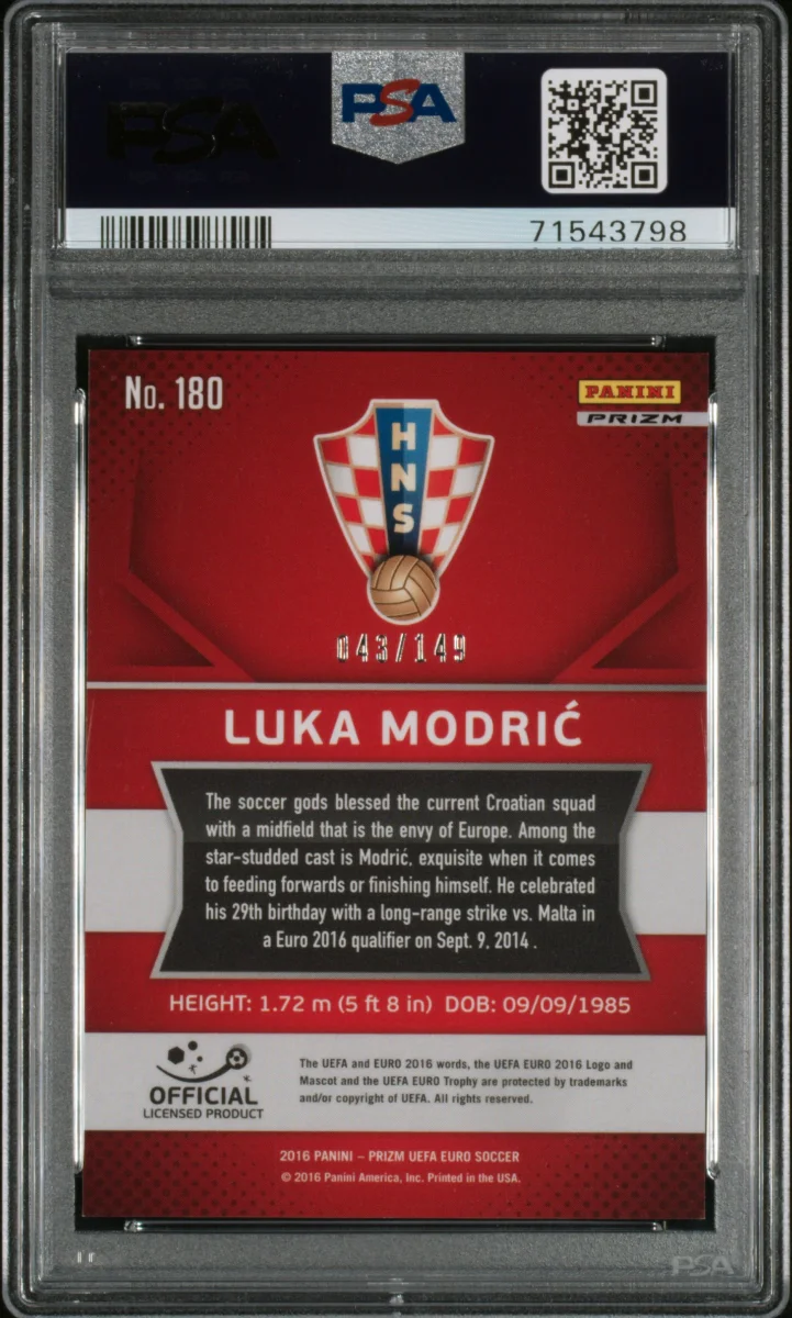 2016 Panini Prizm UEFA Luka Modric Red Prizm — back