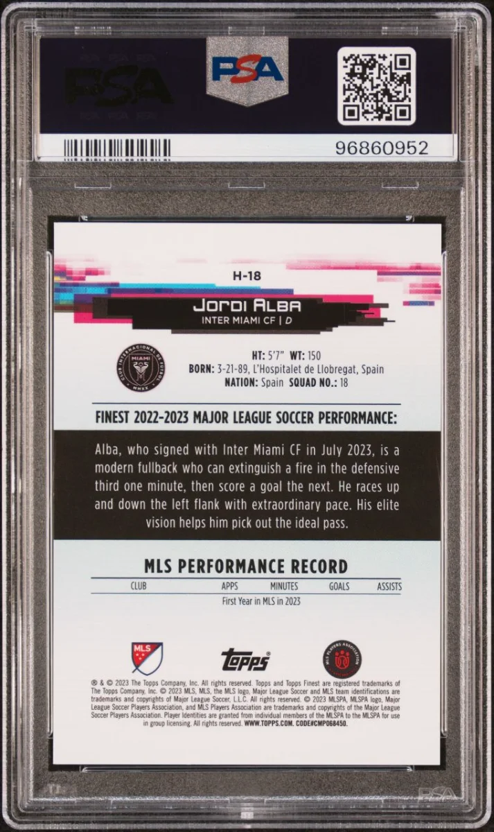 2023 Topps Finest MLS Jordi Alba Superfractor 1/1 back