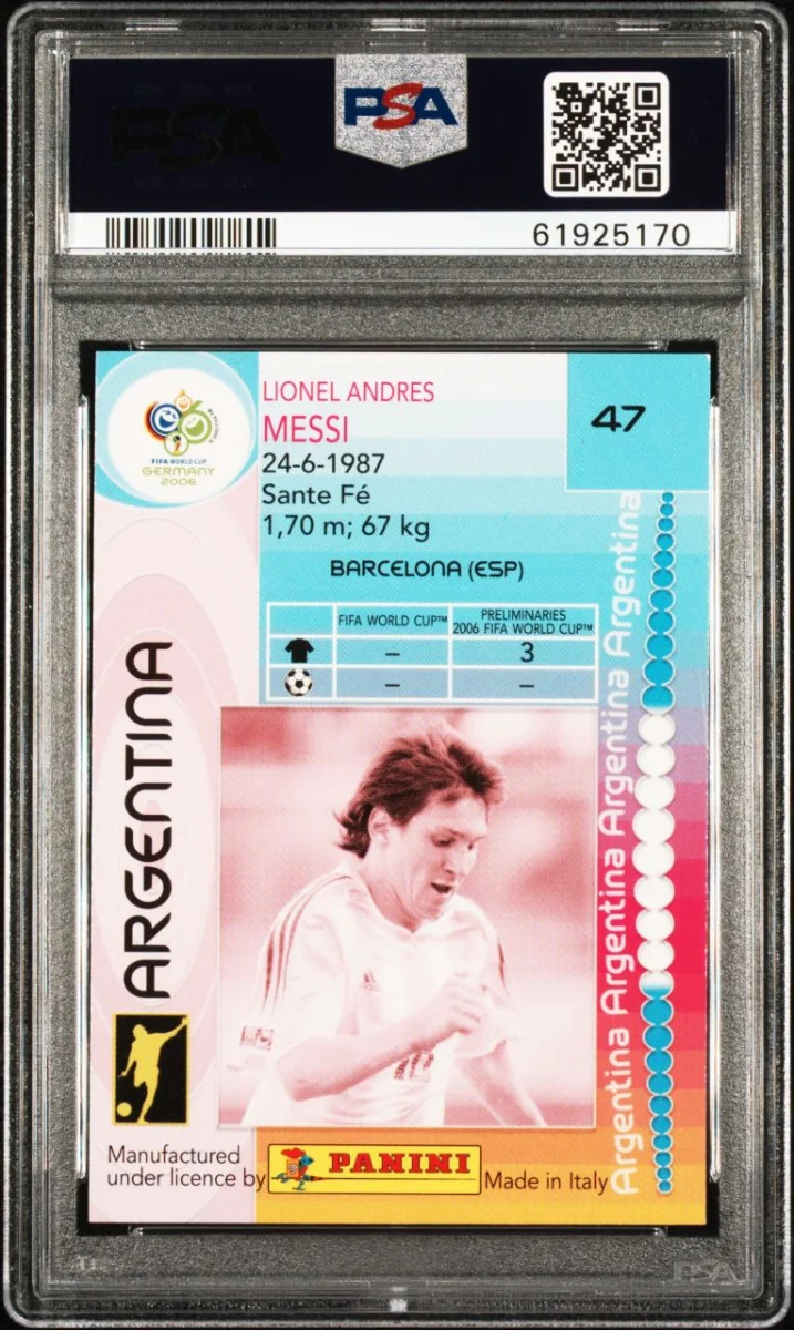 2006 Panini Germany World Cup Messi RC back