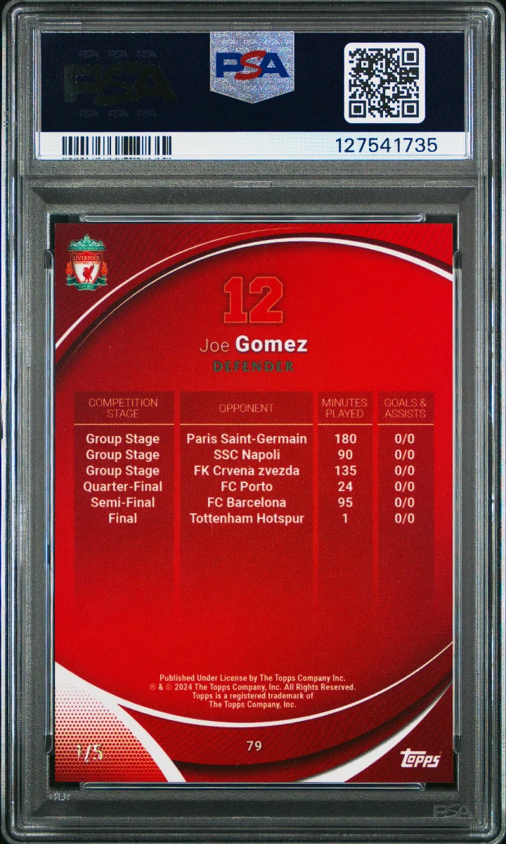 Joe gomez red x-fractor chrome — back