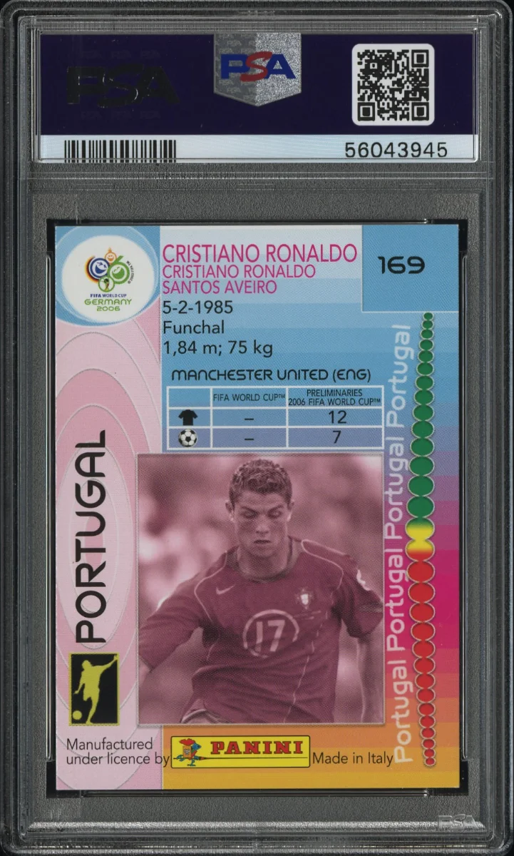 2006 Panini World Cup Germany Cristiano Ronaldo  — back