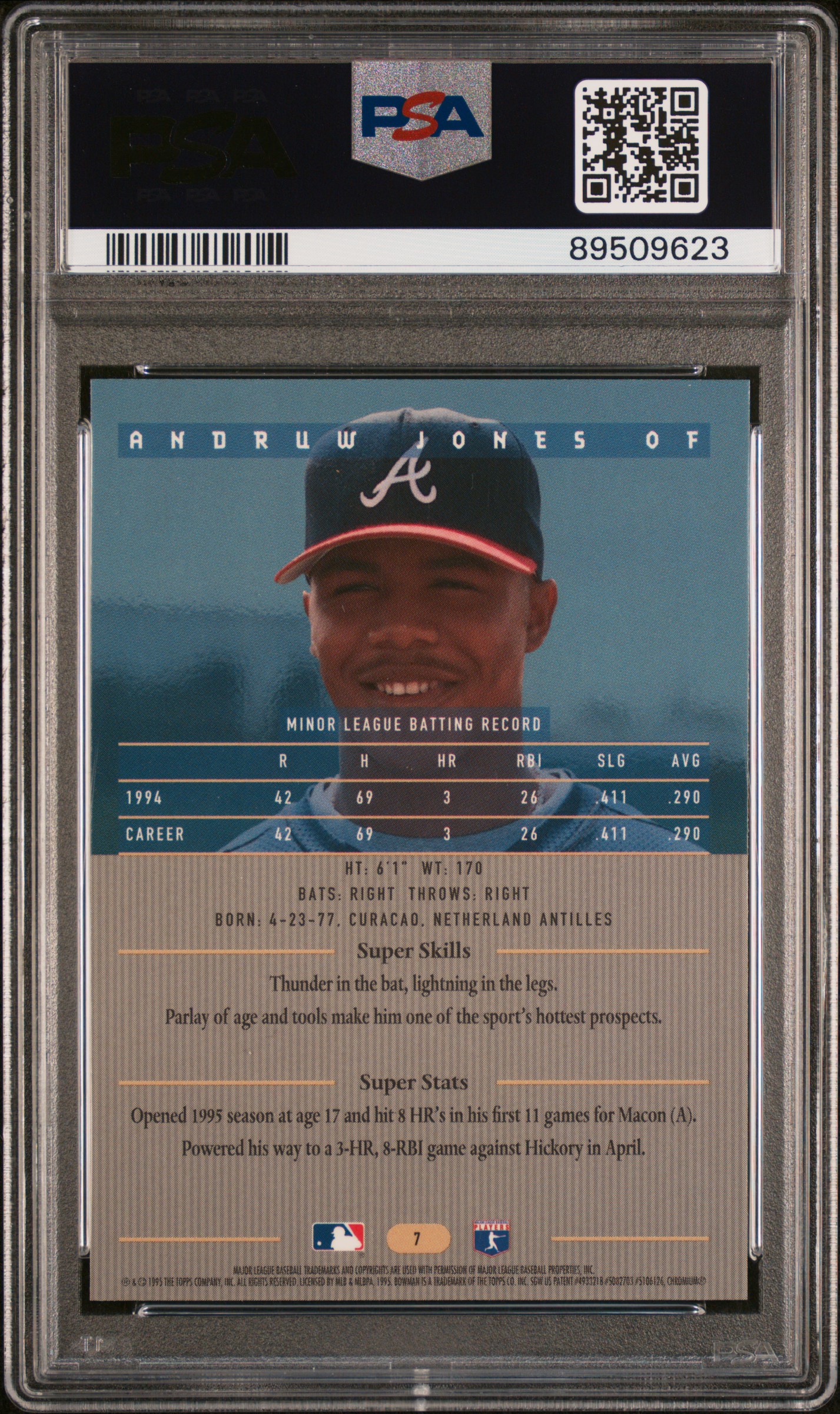 1995 BOWMAN'S BEST | BLUE ROOKIE CARD ANDRUW JONES 7 back