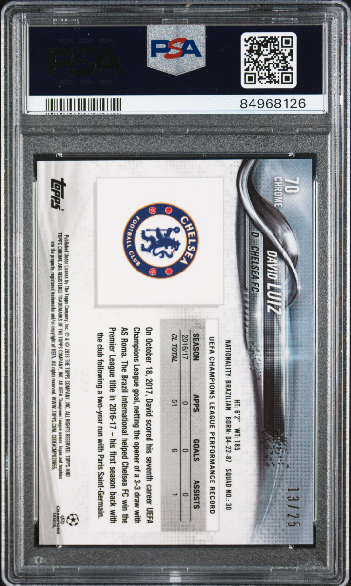 2017 Topps Chrome UCL David Luiz Orange Refractor — back