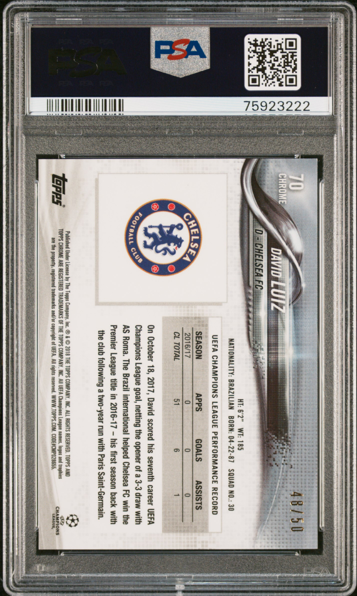 2017 Topps Chrome UCL David Luiz Gold Refractor — back