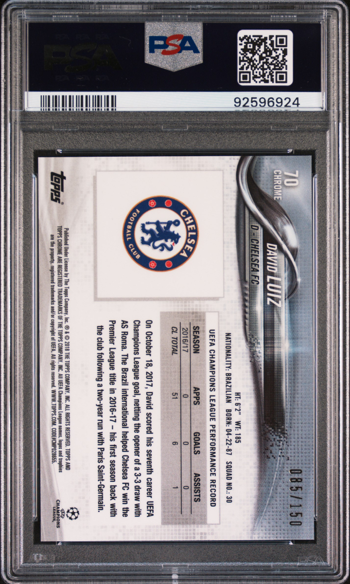2017 Topps Chrome UCL David Luiz Blue Refractor — back